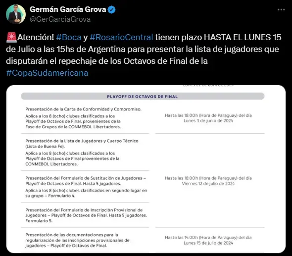 Boca tiene una fecha límite. (Captura)