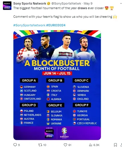 The draw for the European Championships