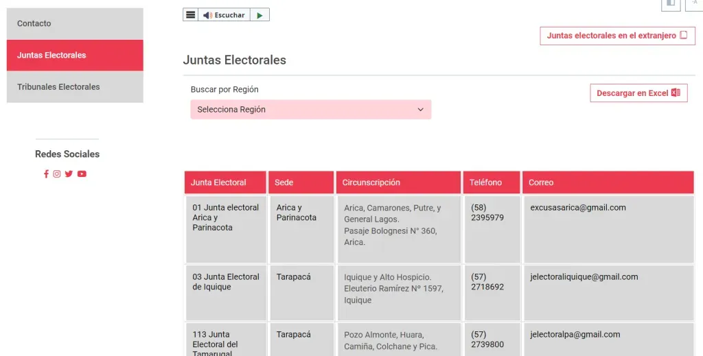 Así puedes revisar el correo de tu Junta Electoral.