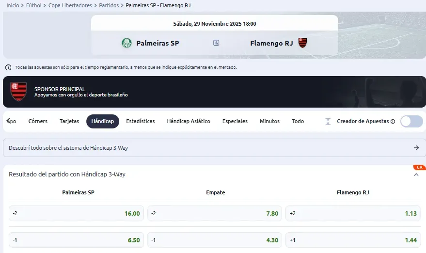 Betano Copa Libertadores