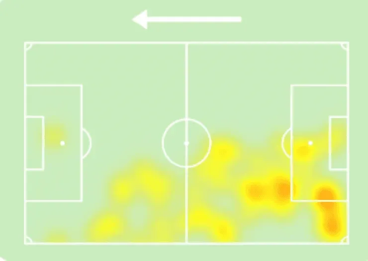 Mapa de calor de Johan Vásquez vs. Bologna. Créditos: Sofascore