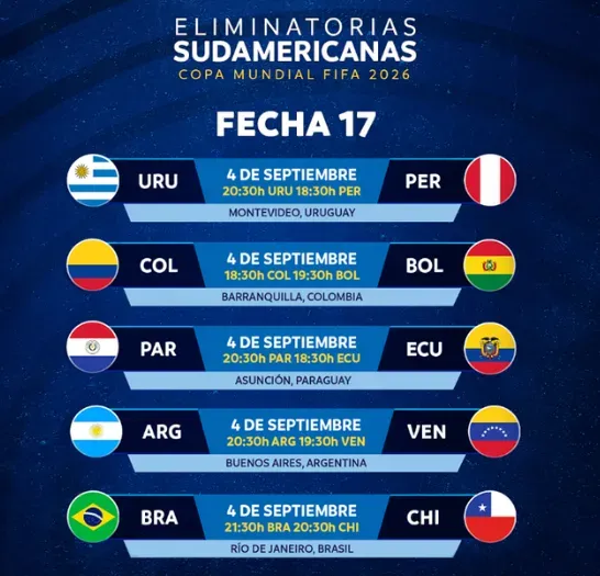 Fixture de Perú en la fecha 17 de las Eliminatorias. (Foto: Conmebol)