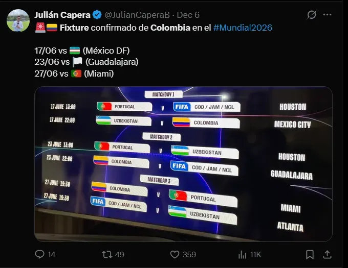 Fuente: @JulianCaperaB