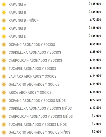 Precio de las entradas Colo Colo vs River Plate.