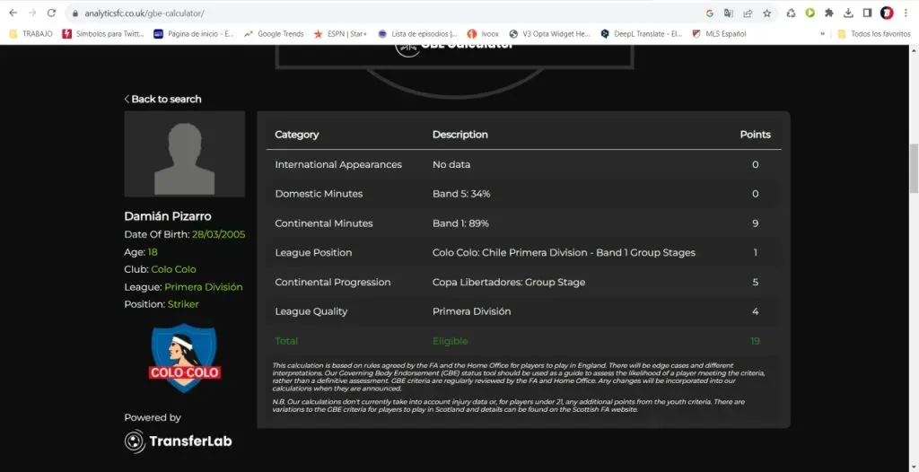 Damián Pizarro, elegible para jugar en Premier League (GBE Calculator United Kingdom)