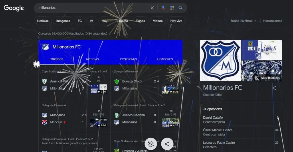 El detalle de Google con las búsquedas de Millonarios tras ser campeón de Colombia.