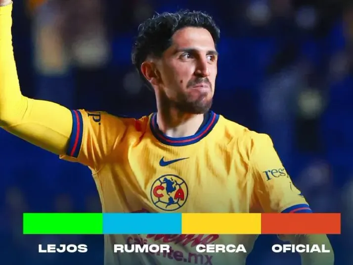 Semáforo del América: Así están las posibles salidas