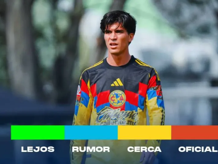 Semáforo de bajas del América: ¿Qué pasará con Ralph Orquin?