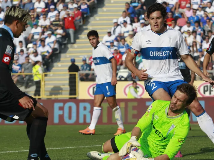 El inesperado candidato que tiene la UC para reemplazar a Ariel Holan