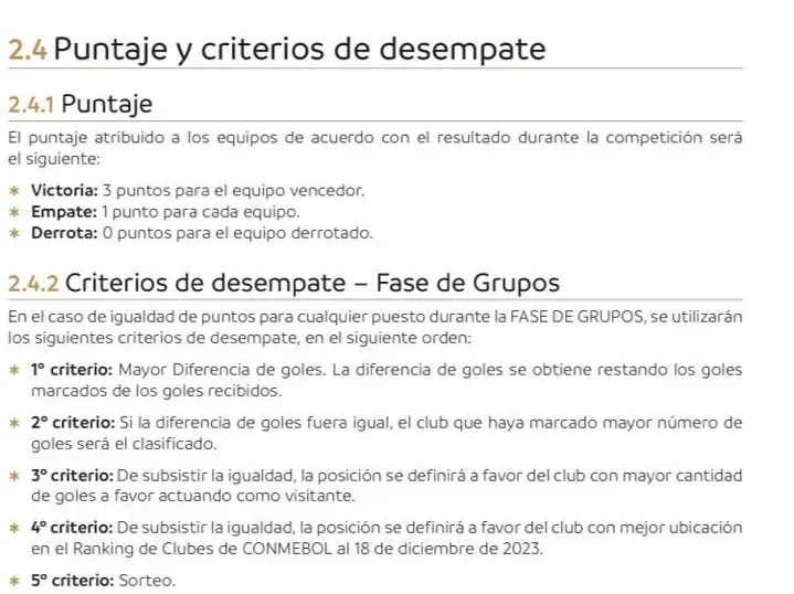 El criterio de desempate establecido por Conmebol en su reglamento