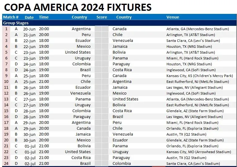 Download the Copa America 2024 Schedule Excel, PDF, and Printable