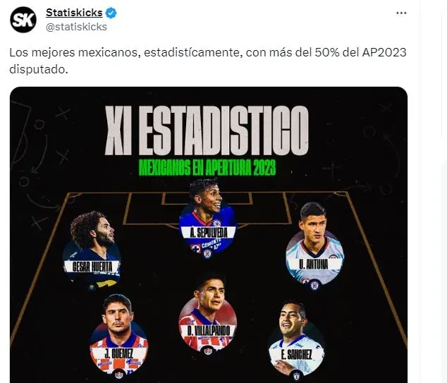 La estadística de Ángel Sepúlveda que enfada a la afición de Cruz Azul (Twitter)