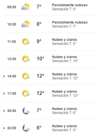 Pronóstico del tiempo en Santiago jueves 23 de mayo | Foto: Meteored