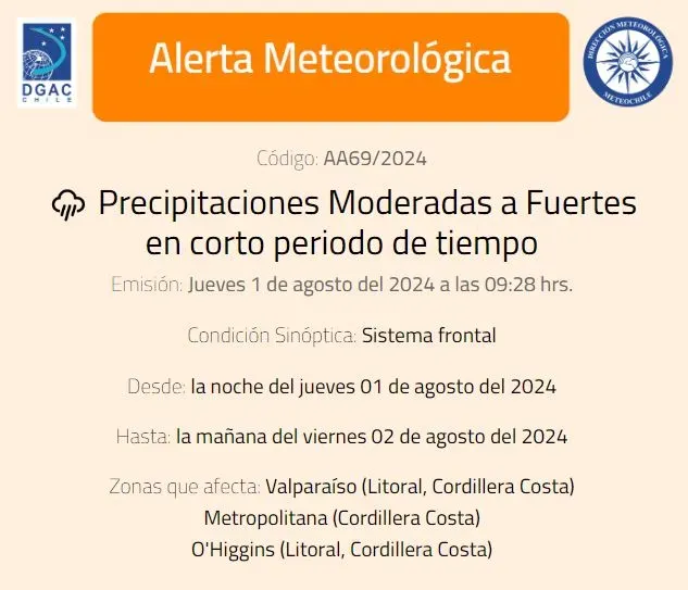 Alerta meteorológica. Foto: Meteored.