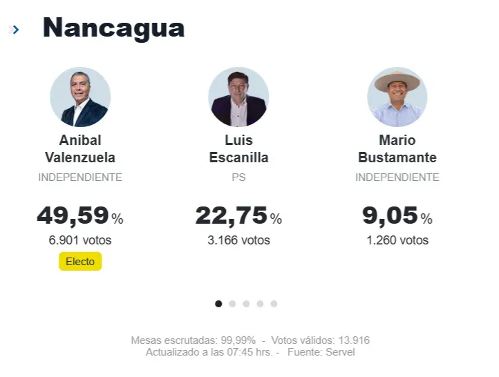 Captura Servel.