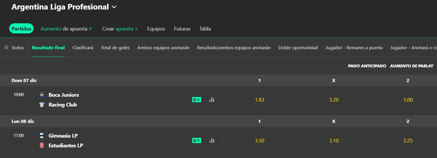 Tomada desde bet365. Cuotas sujetas a modificaciones