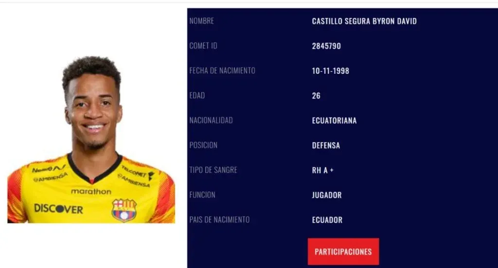 Así está inscrito Byron Castillo en el sistema de FEF. (Foto: @KVerdezoto17)
