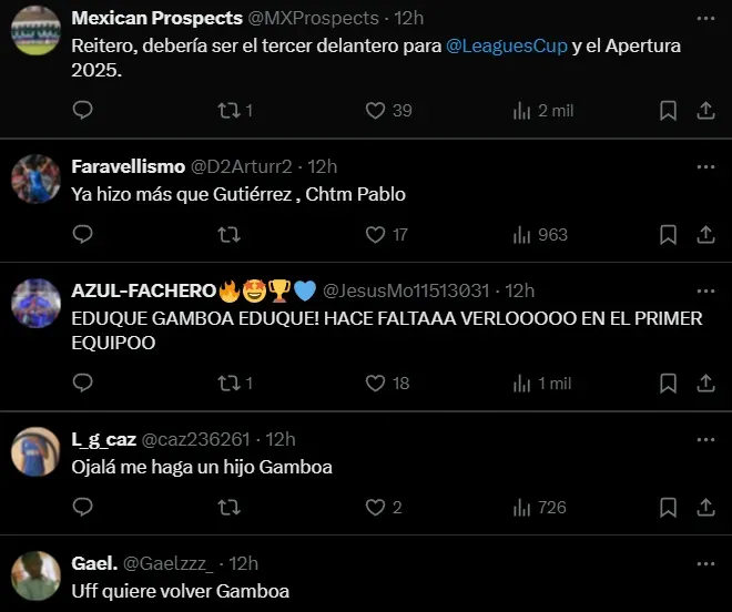 La afición pide más minutos para Gamboa. (X)
