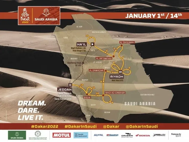 Etapas 1 al 12 del Rally Dakar 2022. (Foto: Dakar)