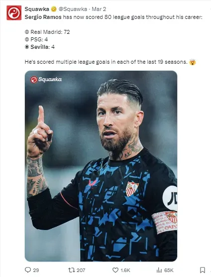 Sergio Ramos goalscoring record