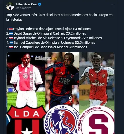 Las mayores ventas de clubes centroamericanos hacia Europa en la historia.