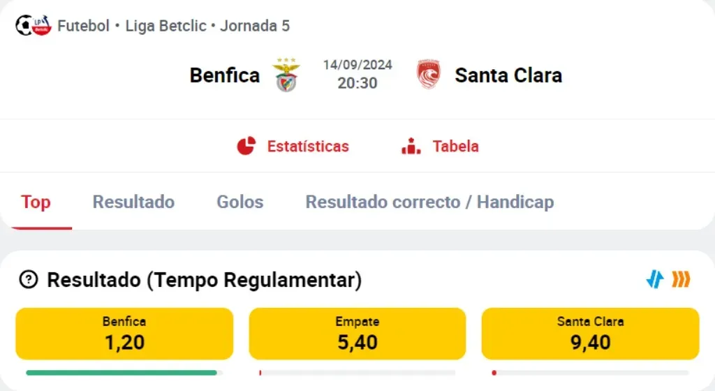 Apostas Betclic