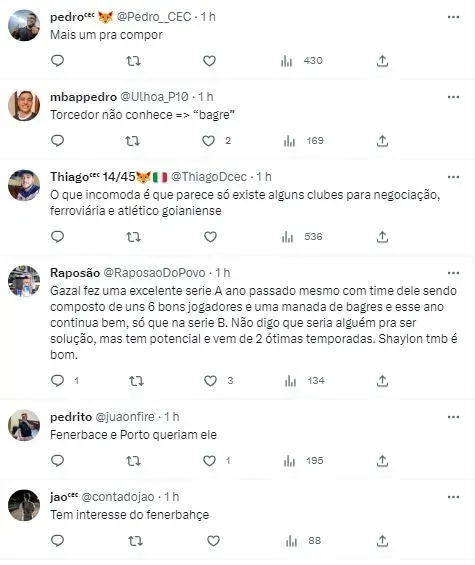 Alguns comentários da torcida Celeste sobre Gazal