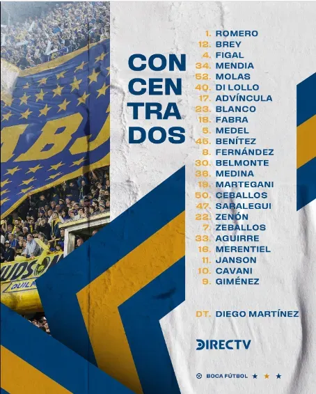 Los convocados de Boca para jugar ante Independiente Rivadavia.