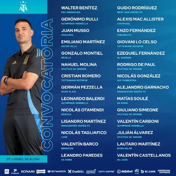 Los convocados de Argentina para las Eliminatorias. (@Argentina)