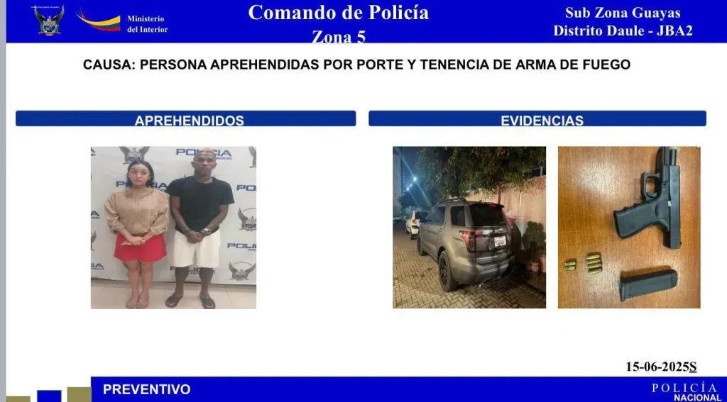 Parte Policial – Policía Nacional – Distrito 8.