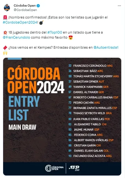 El entry list del main draw del Córdoba Open 2024.