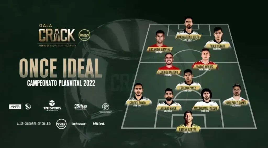 Gala Crack