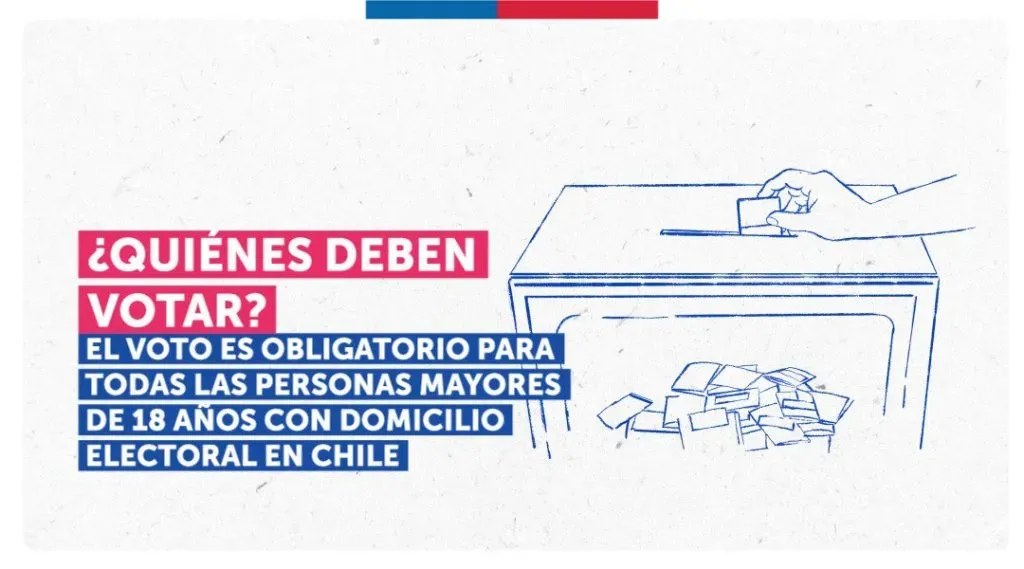 Gobierno de Chile