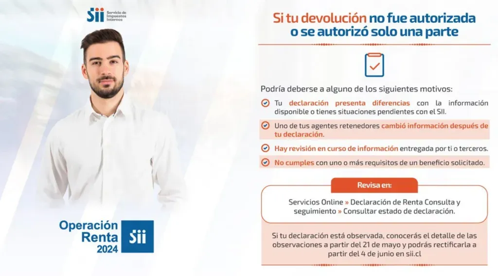 Devolución de impuestos