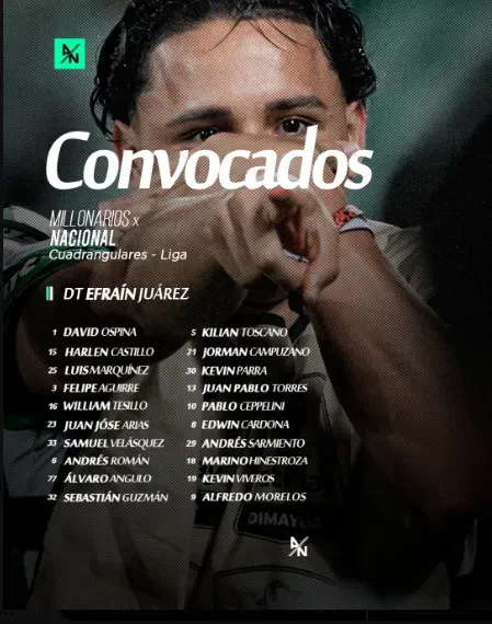 Convocatoria de Atlético Nacional