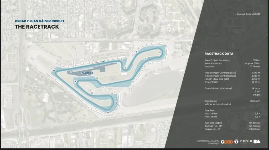 El trazado que tendrá el Gálvez para el MotoGP.