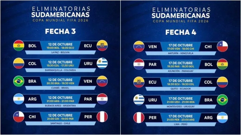 Hora y día de la fecha 3 y 4 de las Eliminatorias Sudamericanas al Mundial 2026 (Foto: X / @gastonedul)