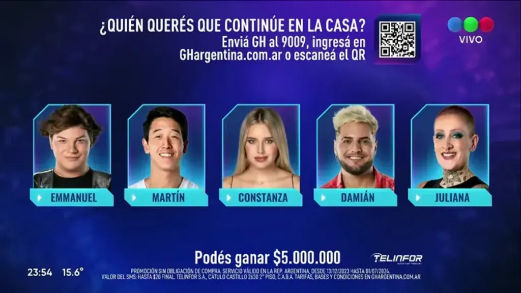 Así había quedado la primera placa de nominados el miércoles en GH Argentina 2024.