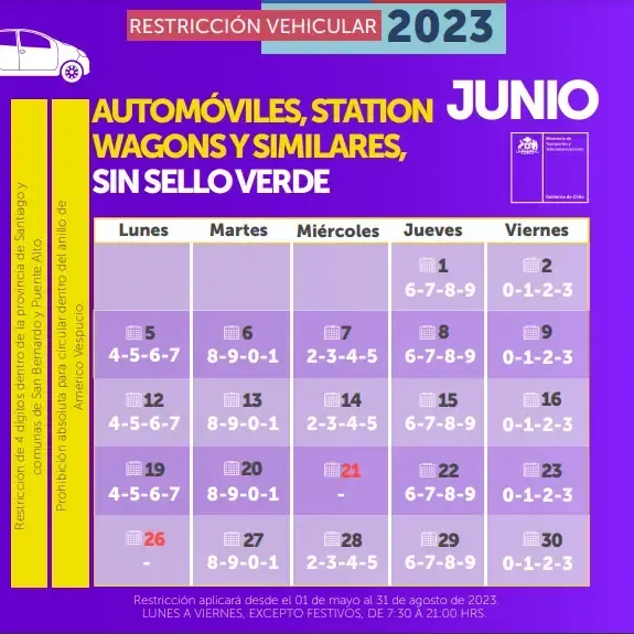 (Foto: Ministerio de Transportes y Telecomunicaciones)