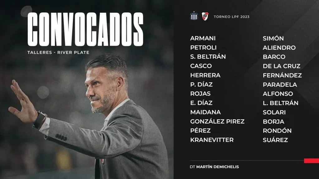 Convocados de River