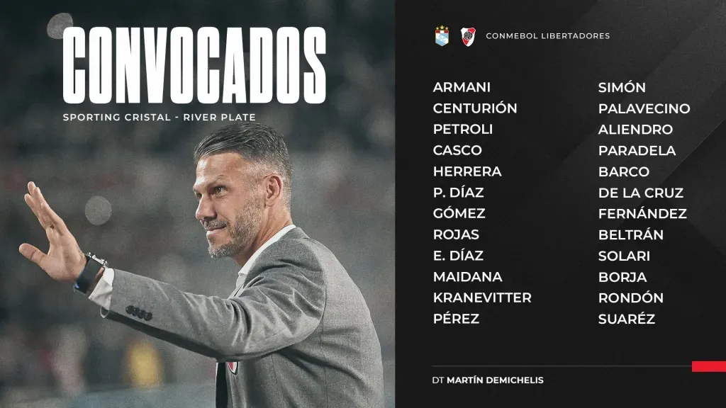 Los convocados de River. (Imagen: Prensa River)