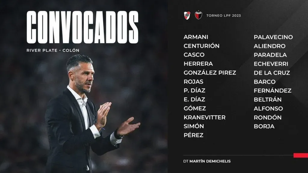 La lista de convocados. (Foto: Prensa River)