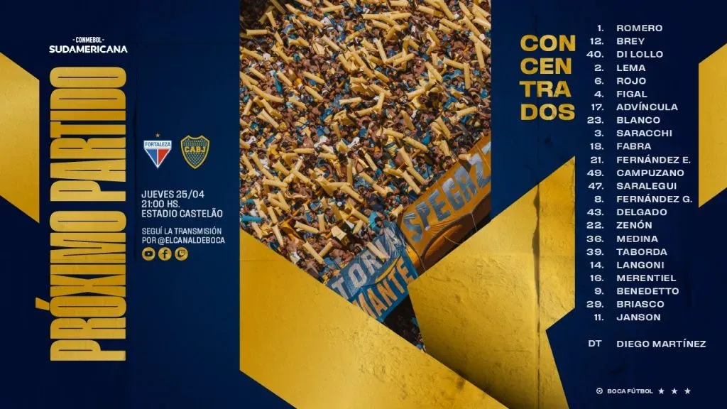Los citados de Boca. (@BocaJrsOficial)
