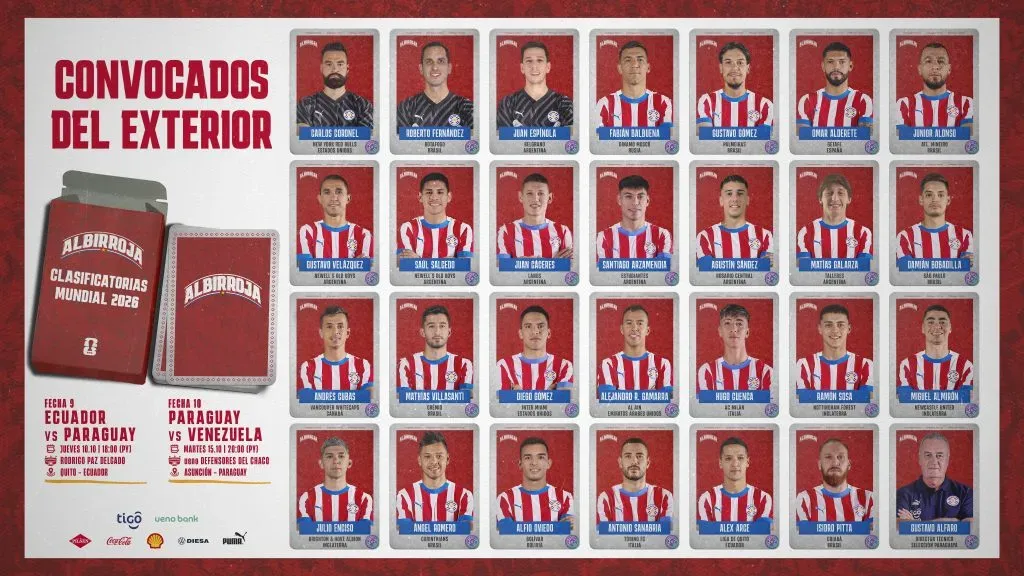 La nómina de convocados de Paraguay para las Eliminatorias.