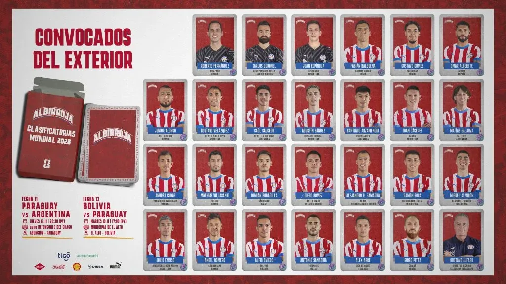 La convocatoria de Paraguay (X @Albirroja).