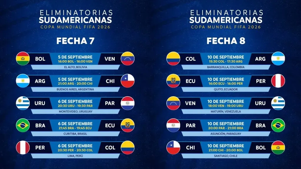 Conmebol Fixture.