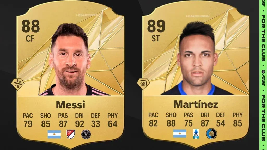 Ratings of Lionel Messi and Lautaro Martinez leaked. @LeanDesign_