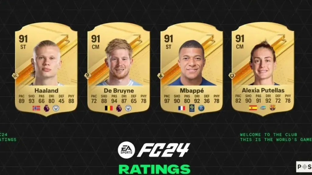 Los cuatro mejores jugadores del EA FC 24.