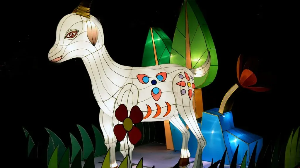 Year of the Dragon: Chinese Zodiac Predictions for 2024 - Spoiler US
