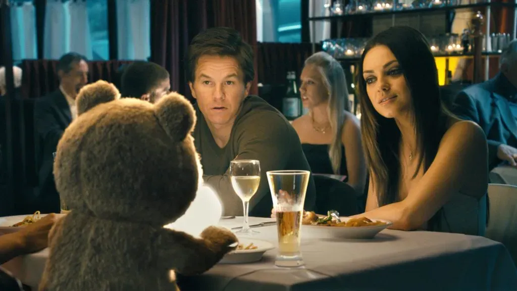 2012 – Universal Pictures / IMDb